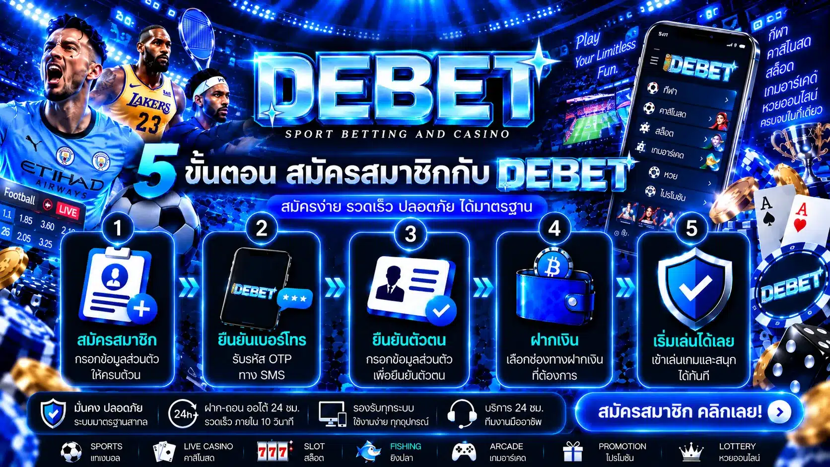 debet